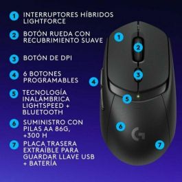 Logitech G309 LIGHTSPEED - Ratón Gaming Inalámbrico, 25 600 dpi, Bluetooth, Peso 86 g, 6 Botones, Negro, Compatible con PC/Mac
