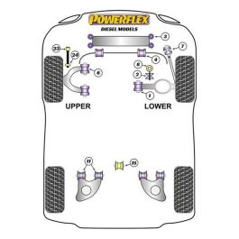 Silentblock Powerflex PFR85-1011 Silentblock Powerflex PFR85-1011