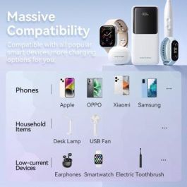 Vention FHOB0 Powerbank 10000mAh 22.5W Negra con Cable USB Tipo-C y Lightning