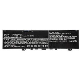 CoreParts Laptop Battery for Dell 36.96Wh Li-ion 11.55V 3200mAh Black, Inspiron 13 7000, Inspiron 7373 Precio: 50.58999957. SKU: B17Y9Z5YZG