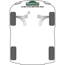 Silentblock Powerflex PFF85-420R Soporte del motor