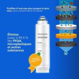 Botella Pulverizadora Philips Negro Plástico