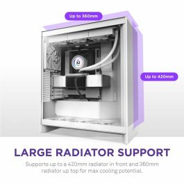 NZXT CM-H72FW-01 H7 Flow - Caja Semitorre de PC ATX/Micro-ATX/Mini-ITX, Blanco