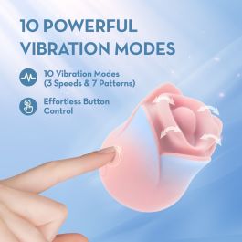 Masajeador Blush Blush Collection Rosa