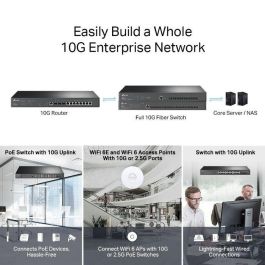 Omada 2× 10GE SFP+, 8× 1GE RJ45, 1× 1GE SFP WAN/LAN, 1× RJ45 Console, 2× USB Ports, 4MB SPI NOR + 256 MB NAND, 4 GB DDR4, 440 × 220 × 44 mm Omada 2× 10GE SFP+, 8× 1GE RJ45, 1× 1GE SFP WAN/LAN, 1× RJ45 Console, 2× USB Ports, 4MB SPI NOR + 256 MB NAND, 4 GB DDR4, 440 × 220 × 44 mm