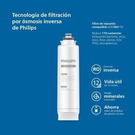 Botella Pulverizadora Philips Plástico Precio: 20.89000023. SKU: B1F2VWALH8