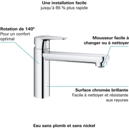 Grifo Monomando Grohe 31717000