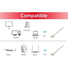 EQUIP 605619 Cable de Red Cat6A S/FTP, 2xRJ45, 20m, Blanco, LSZH