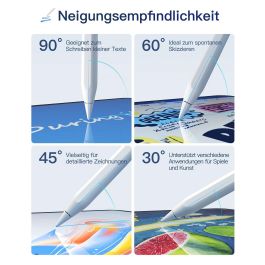 Inateck Lápiz Táctil PCL005 para iPad Pro/Mini, Blanco