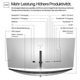 Monitor HP S7 PRO 738PU WQHD+ 37,5" Wide Quad HD+