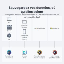 Synology DiskStation DS124 servidor de almacenamiento NAS Escritorio Realtek RTD1619B 1 GB DDR4 0 TB DiskStation Manager Negro Synology DiskStation DS124 servidor de almacenamiento NAS Escritorio Realtek RTD1619B 1 GB DDR4 0 TB DiskStation Manager Negro