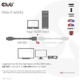 Club3D Cable HDMI 2.1 UHD Extensión 1 Metro Macho/Hembra St/Bu retail