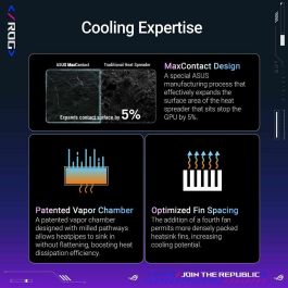 ASUS ROG-ASTRAL-RTX5080-O16G-GAMING Tarjeta Gráfica