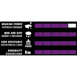 Pastillas de freno E-BIKE SRAM RED 22 Galfer FD 469 Multicolor