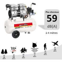 Compresor Silencioso Mecafer 24L 1Hp Compresor Silencioso Mecafer 24L 1Hp