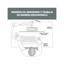 Fellowes Regleta Cubo Multienchufes 3 Tomas Corriente + 2xUSB-C + 1xUSB-A 2m Cable Negro