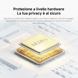 Xiaomi CW300 Cámara de Seguridad IP Interior y Exterior Inalámbrico y Cableado 2560 x 1440 Píxeles Torreta Blanco