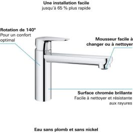 Grohe Mezclador de fregadero de cocina Grohe Mezclador de fregadero de cocina