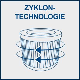 SCHEPPACH C-HVC150-X Aspiradora de Mano Inalámbrica con Kit de Inicio 2Ah - Set S