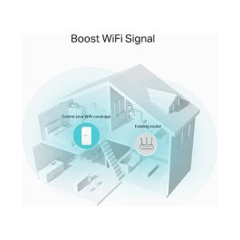 TP-Link RE335 Repetidor de Red 1167 Mbit/s WLAN Ethernet Blanco