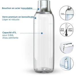 Brita BRI4006387118426 Pack 2 Botellas de Vidrio sodaTRIO 1L