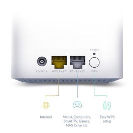 D-Link M15 Sistema WiFi Mesh AX1500 Wi-Fi 6 (802.11ax) Doble Banda, Cobertura 370 m² con IA para Hogar Completo Sin Zonas Muertas - Pack 2