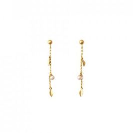 Pendientes Mujer Majorica 16583.01.1.000.010.1 Precio: 94.50000054. SKU: B1C2AW9QK7