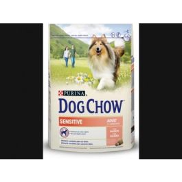 Purina Dog Chow Sensitive Salmon Pienso para Perros Adultos con Piel y Digestión Sensible 2.5 kg Precio: 9.5000004. SKU: B162H4M9TZ
