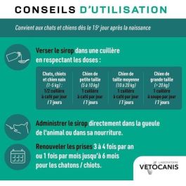 Vetocanis Jarabe Antiparasitario Intestinal para Perros y Gatos 125 ml - Promueve la Eliminación de Lombrices y Parásitos Intestinales