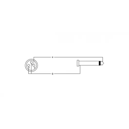 Cordial Cable de Audio Jack XLR/Mono Hembra de 5M