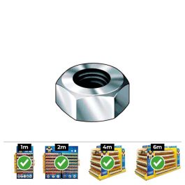 Celo Tuerca hexagonal DIN 934 Ø6mm zincado, Caja 500 unid. Precio: 22.58999941. SKU: S7903076