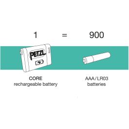 Petzl E099EB00 Accu Core
