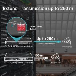 TP-Link 7.2 Gbps, 5.36 Mpps, 16x 10/100 Mbps RJ-45, 2x 1G RJ-45, 1x Combo SFP, 440x180x44 mm TP-Link 7.2 Gbps, 5.36 Mpps, 16x 10/100 Mbps RJ-45, 2x 1G RJ-45, 1x Combo SFP, 440x180x44 mm