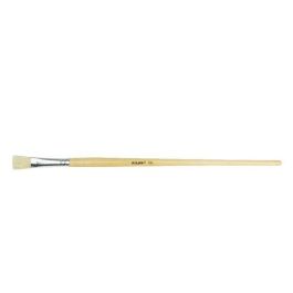 Pincel Milan 522 Pelo Natural Chungking Plano Cerda Nº 3 (Set de 6) Pincel Milan 522 Pelo Natural Chungking Plano Cerda Nº 3 (Set de 6) Precio: 3.50000002. SKU: B17N94TWV8