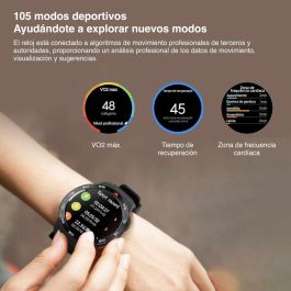 Smartwatch Mibro MIBAC_GS-PRO/BK Negro 1,43"
