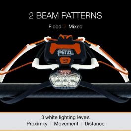 Linterna frontal IKO CORE PETZL Linterna frontal IKO CORE PETZL