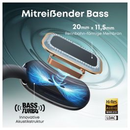 Anker Soundcore AeroFit 2 Auriculares Inalámbricos Abiertos Negro IP55, 42 Horas de Autonomía con Estuche, Bluetooth 5.4