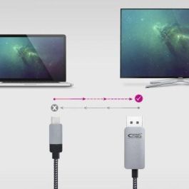 Adaptador USB-C a DisplayPort NANOCABLE 10.15.5002 Negro Adaptador USB-C a DisplayPort NANOCABLE 10.15.5002 Negro