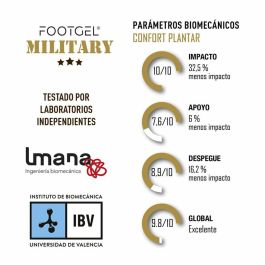 Plantillas FootGel Military & Police 35-38 Eucalipto Plantillas FootGel Military & Police 35-38 Eucalipto