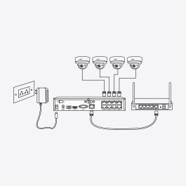 Reolink NVS8-8MD4 PoE System
