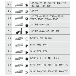 KS Tools Módulo de llaves de vaso y accesorios 711.1011 1/4'' - 3/8'' - 1/2'', 175 piezas