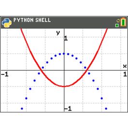 Calculadora Texas Instruments Ti-84 Plus Ce-T Python Grafica 10 Lineas 3Mb Rom 154Kb Ram