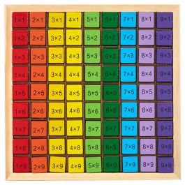 Jeux 2 momes Juego de Multiplicar de Madera Montessori