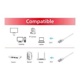 EQUIP 607617 Cable de Red Patchkabel Cat6A U/FTP (STP) 0.5m Blanco Plano LSZH, 2xRJ45, para 10GBase-T/10Gb Ethernet