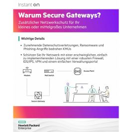 Router HPE S0G33A Blanco