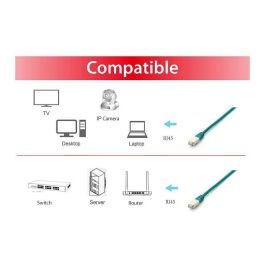 Equip 605647 Cable de Red Cat6A S/FTP 0.5m 2xRJ45 Verde LSZH