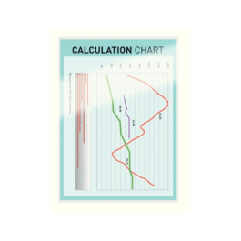 Leitz Bolsa de Plastificar DIN A4 80 Micras Caja de 100 Unidades