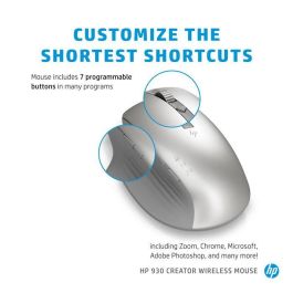 HP 930 Creator Wireless Mouse con Botones Programables, Diseño Ergonómico, Batería 12 Semanas, Multidispositivo y Sensor Cristal