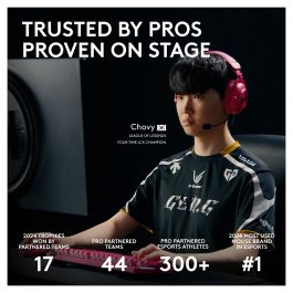 Logitech G PRO X Superlight 2 Ratón Gaming Inalámbrico Lightspeed MAGENTA, Óptico, 32000 DPI, 0.5 ms, Rosa