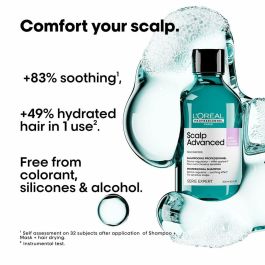 L'Oréal Professionnel Paris BLOW-DRY FLUIDIFIER crema profesional termo-reactiva para peinado, protector térmico pelo 150 ml
